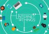 Global Technology Trends and the Future of IoT